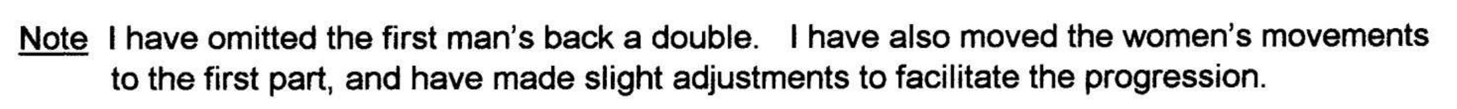 Drive The Cold Winter Away (notes)